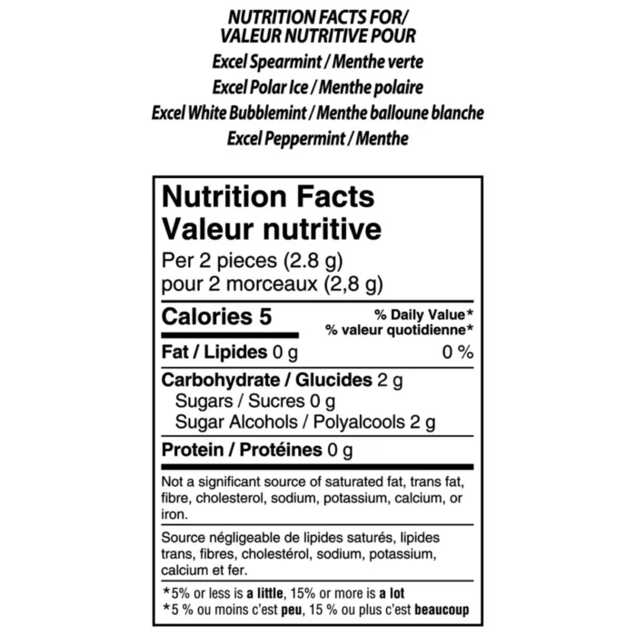 Excel Sugar Free Gum, Variety Pack, 27 × 12 pieces - Image 3