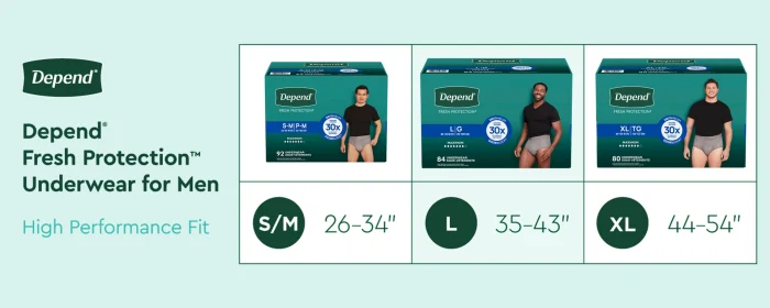 Depends Underwear Sizes