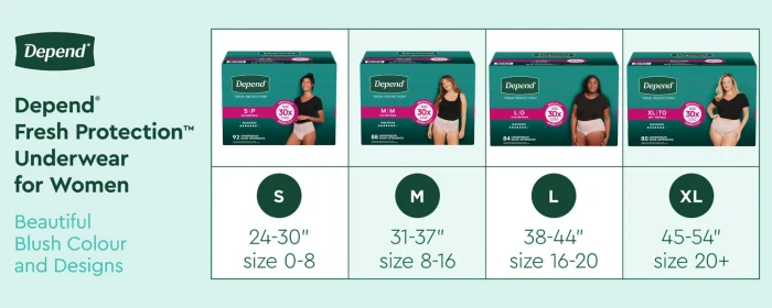 Depend Women's Maximum Absorbency Underwear size chart