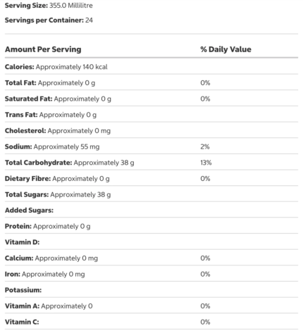 Dr. Pepper Soda – 24 x 355 ml Cans ingredients