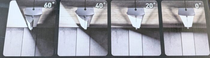 Four-panel comparison diagram demonstrating the KODA LED shop light adjusting beam angles across 60 degrees, 40 degrees, 20 degrees, and 0 degrees against a wooden beam